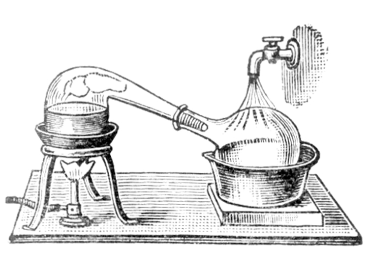 Storia della distillazione